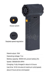 ホール・肛門 高速速乾用品